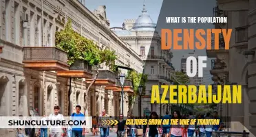 Exploring Azerbaijan: Population Density and Urbanization Insights