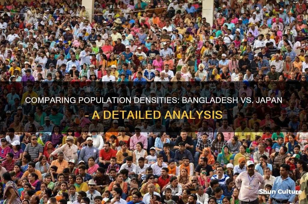 what is the population density of bangladesh and japan