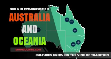 Population Boom in Australia and Oceania