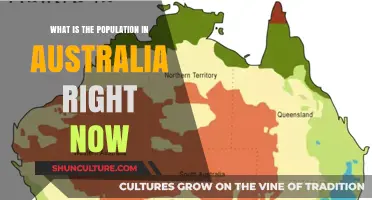 Australian Population: Current Numbers and Insights