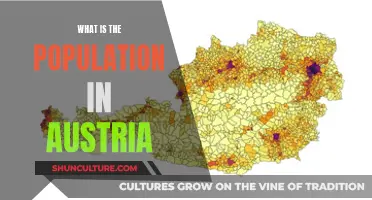 Exploring Austria's Population: Current Trends and Insights