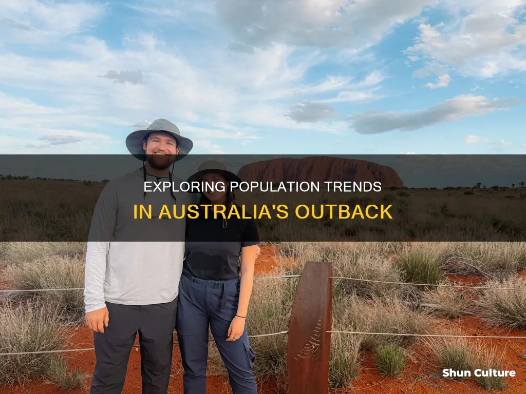 what is the population in the australian outback