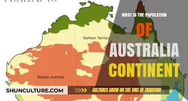 Exploring Australia: Population Trends and Insights