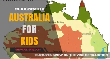 Australia's Population: How Many People Live There?