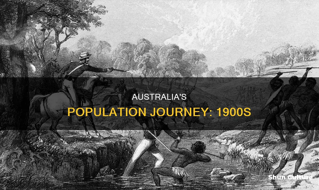 what is the population of australia in 1900
