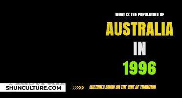 Australia's Population in 1996: A Snapshot