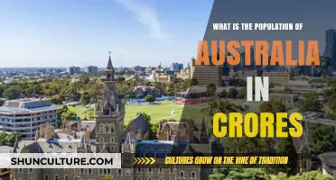 Exploring Australia's Population in Crores