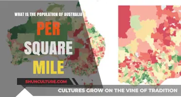 Exploring Australia's Population Density