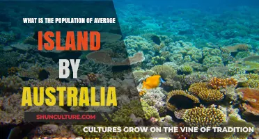 Exploring Australia's Average Island Population