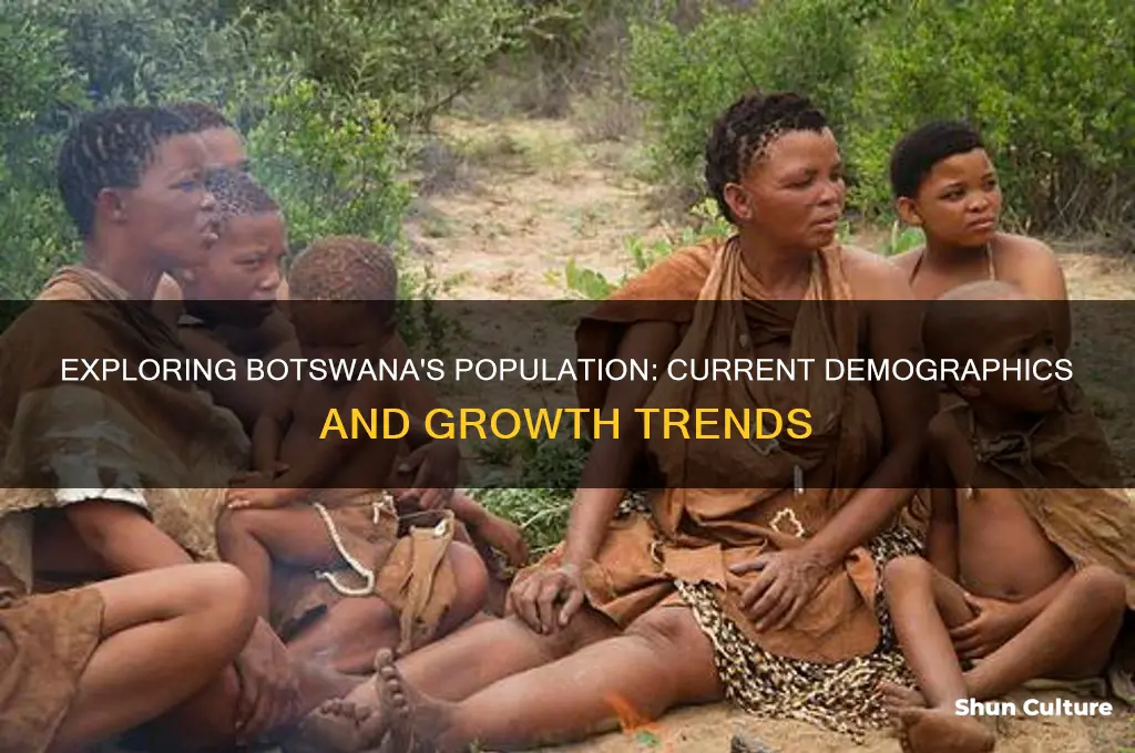 what is the population of botswana