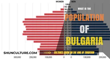 Exploring Bulgaria's Demographics: A Deep Dive into Population Trends