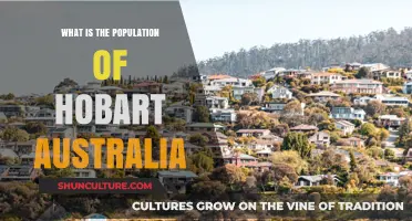 Hobart, Australia: Population and Insights