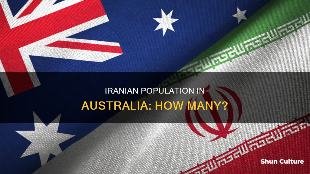 what is the population of iranian in australia