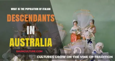 Italian Heritage in Australia: Population Insights