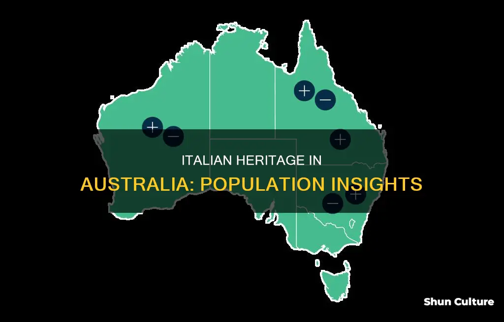 what is the population of italian descendants in australia