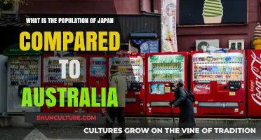 Japan vs Australia: Population Comparison