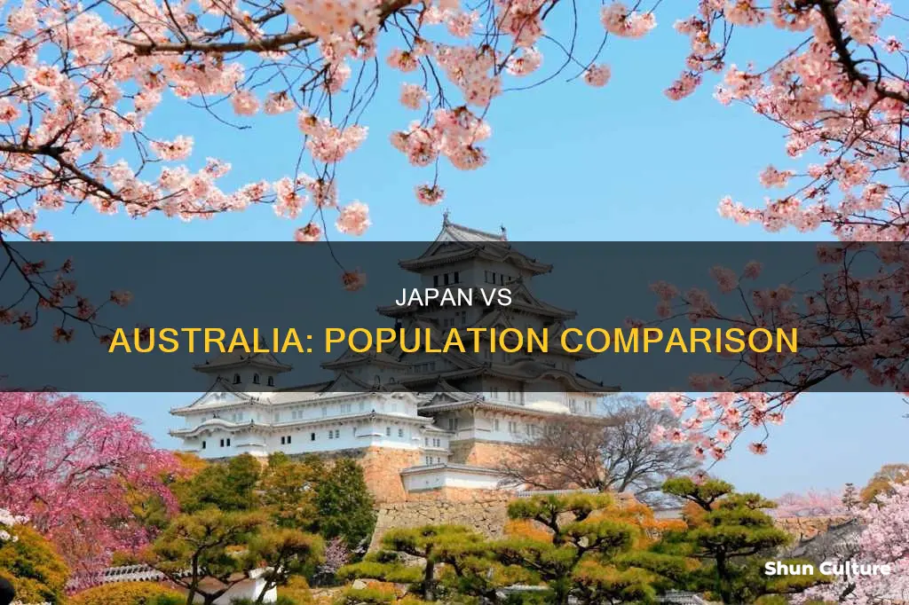 what is the population of japan compared to australia