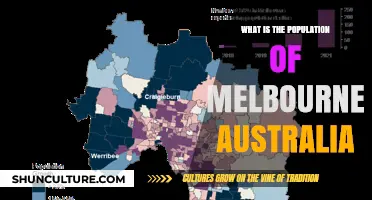 Melbourne, Australia: Population Insights