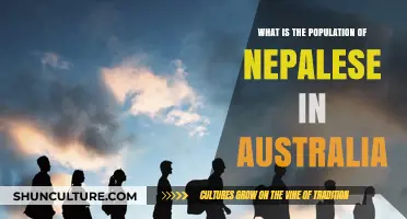 Exploring the Nepalese Community in Australia