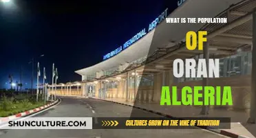 Oran, Algeria Population: Current Figures and Demographic Insights