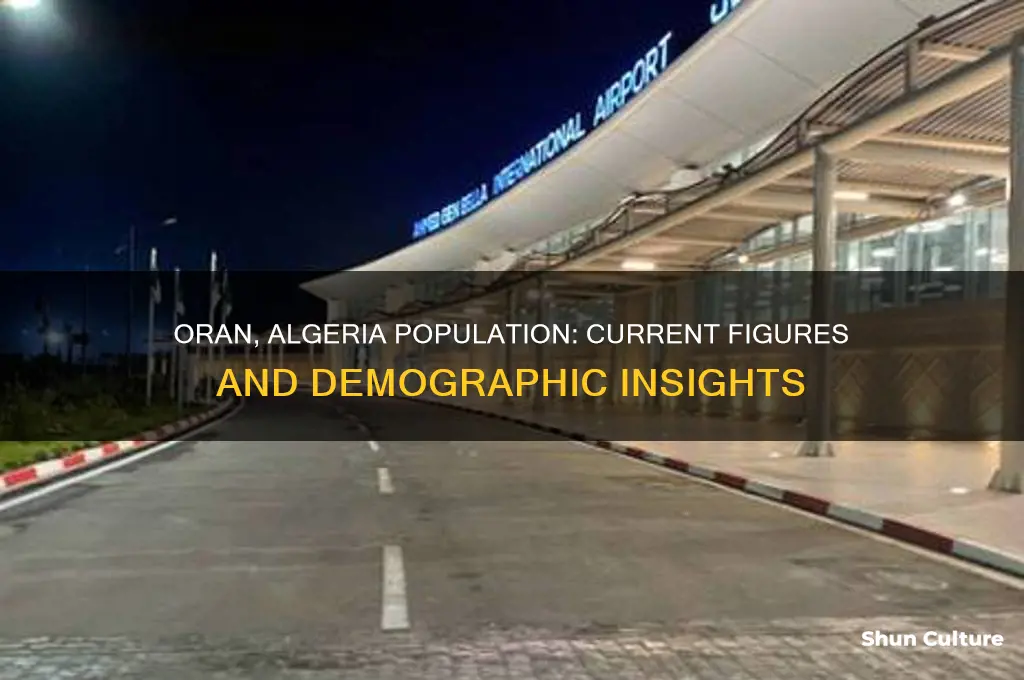 what is the population of oran algeria