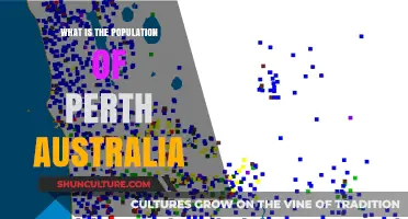 Exploring Perth: Population Trends and Insights