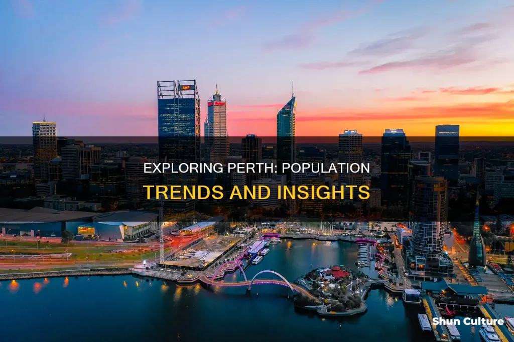 what is the population of perth australia