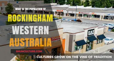 Rockingham, Western Australia: Population Analysis