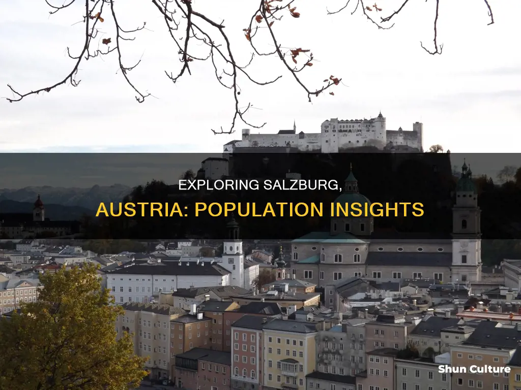 what is the population of salzburg austria