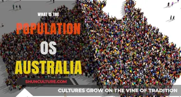 Exploring Australia's Population: Current Trends and Insights