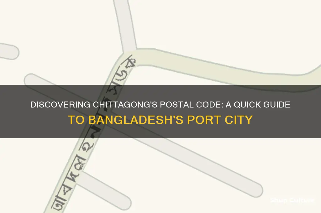 what is the post code for chittagong bangladesh