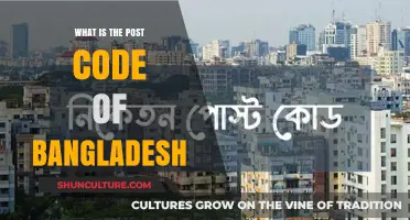 Understanding Bangladesh's Postal Code System: A Comprehensive Guide
