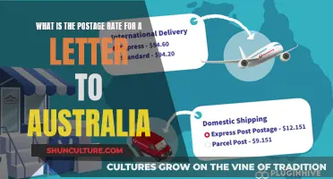 Postage Rates: Sending Letters from Abroad to Australia