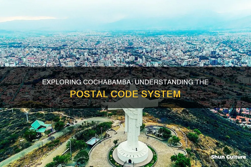 what is the postal code in cochabamba bolivia