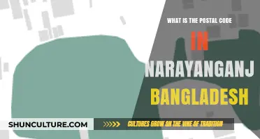 Discovering Narayanganj's Postal Code: A Quick Guide for Bangladesh