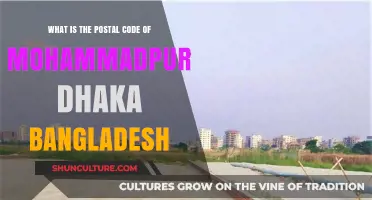 Discovering Mohammadpur Dhaka's Postal Code: A Quick Guide
