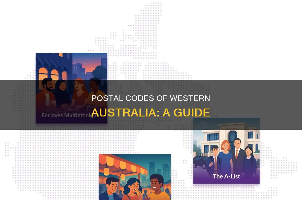 what is the postal code of western australia