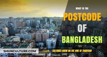 Understanding Bangladesh's Postal Code System: A Comprehensive Guide