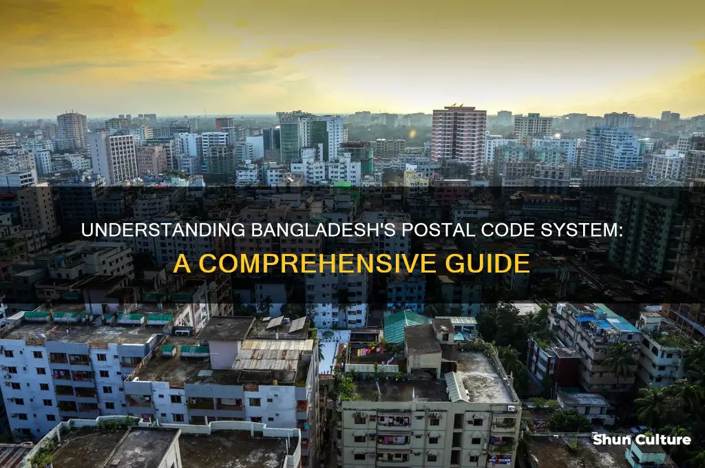 what is the postcode of bangladesh