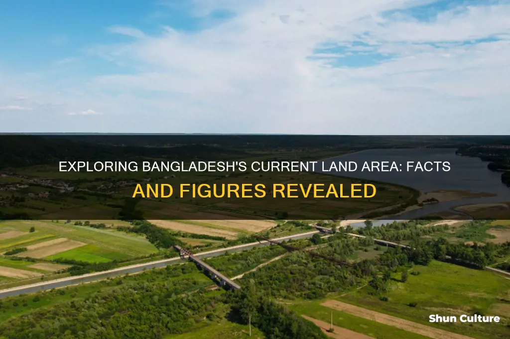 what is the present land area of bangladesh