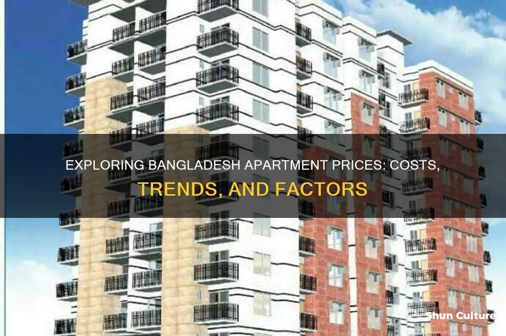 what is the price of apartment in bangladesh