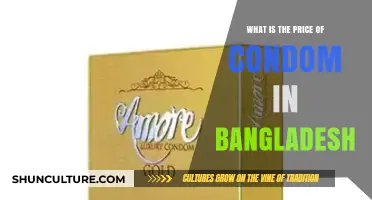 Condom Prices in Bangladesh: A Comprehensive Guide to Costs