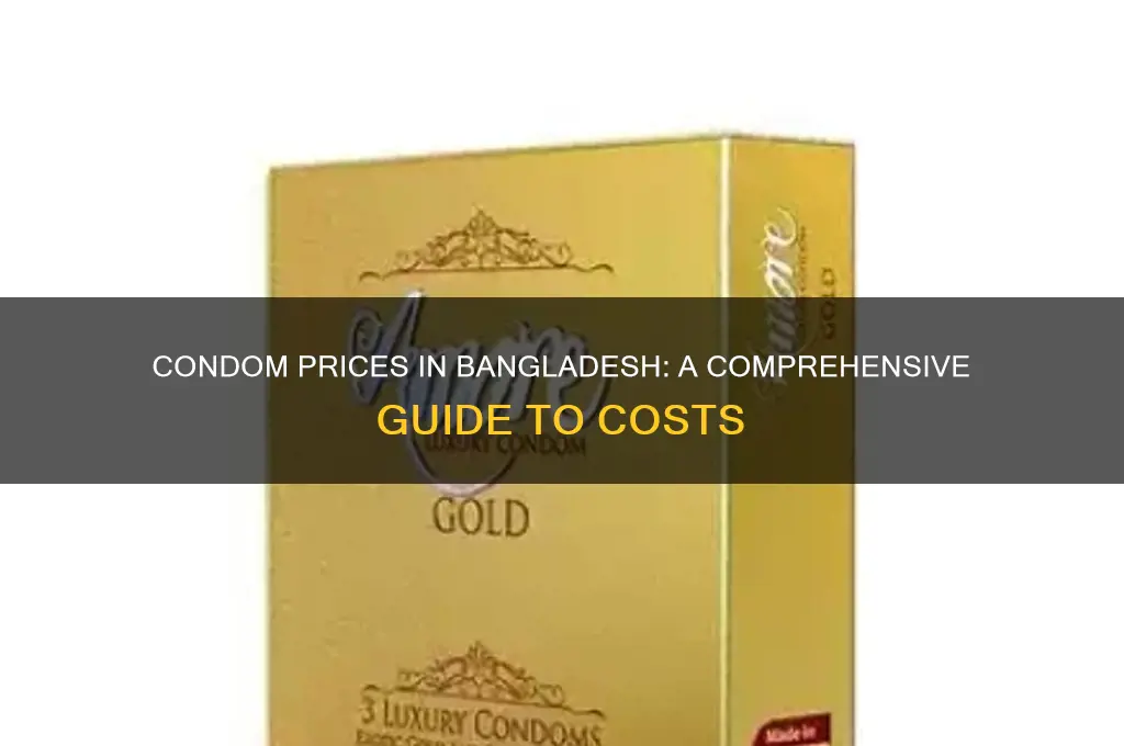 what is the price of condom in bangladesh