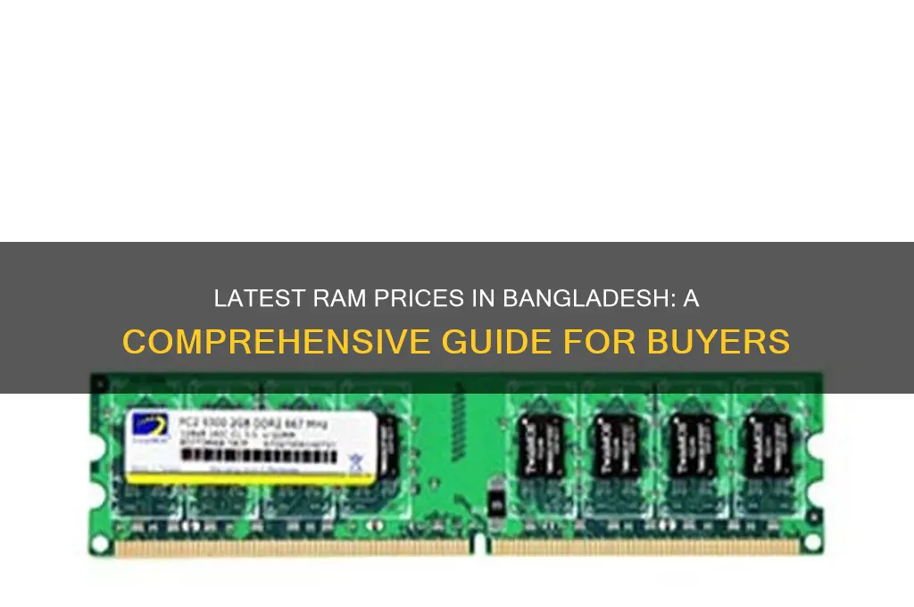 what is the price of ram in bangladesh