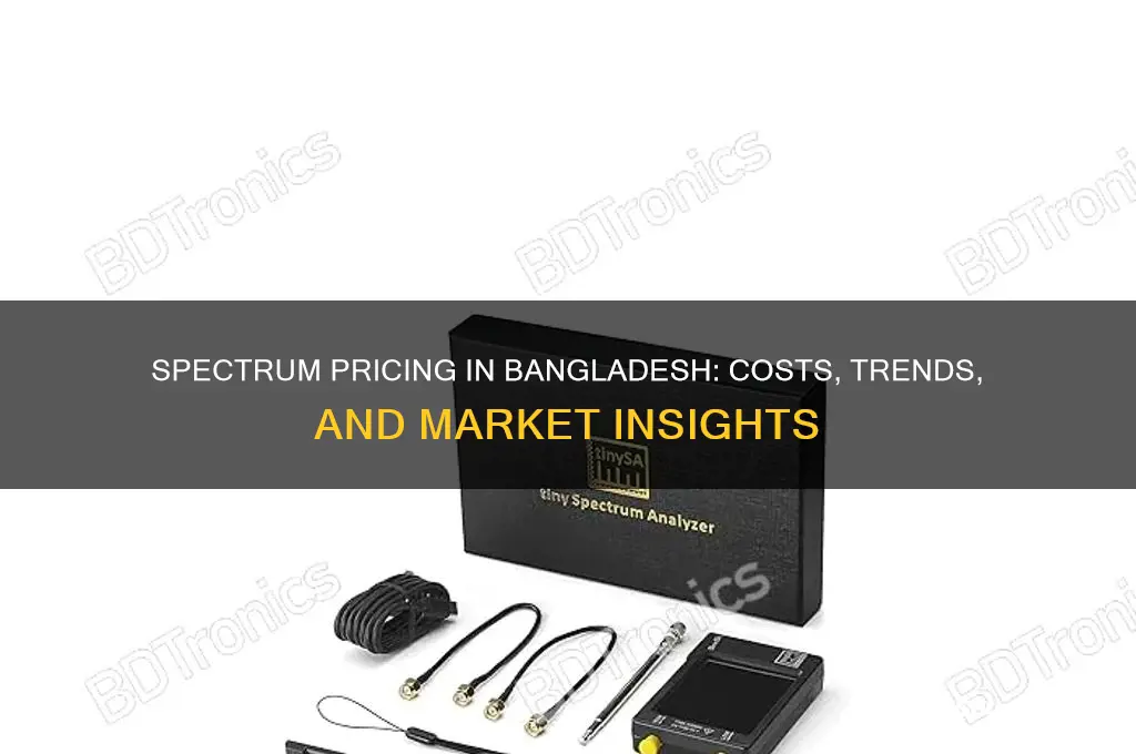 what is the price of spectrum in bangladesh
