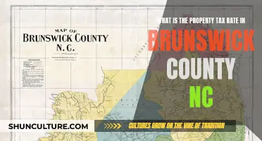 Brunswick County, NC: Property Tax Rates