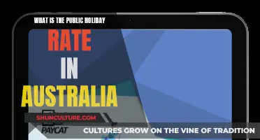 Holiday Pay Rates: Australia's Public Holiday Rules