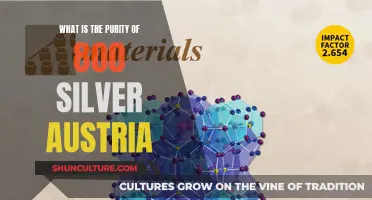 Silver's Purity: Unveiling Austria's 800 Standard