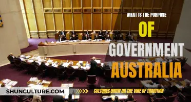 The Purpose of Australian Government: Serving Citizens' Interests