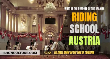 Unveiling the Spanish Riding School's Legacy in Austria